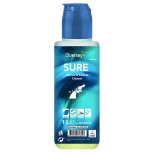 Allrent SURE Interior & Surface 1L