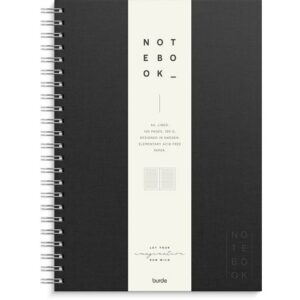 Ant.block BURDE A4 textil linj svart